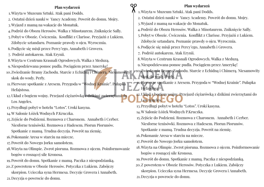 "Percy Jackson. Złodziej pioruna". Mapa i plan
