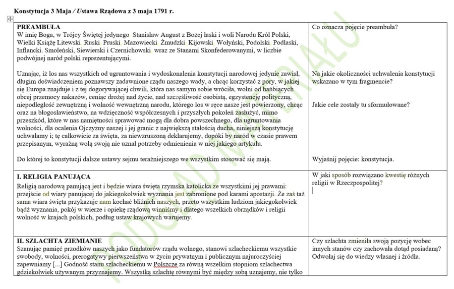 Konstytucja 3 maja - analiza tekstu