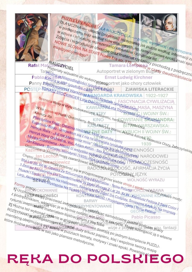 Puzzle-rozsypanka, mapa mentalna, plakat, karta pracy: Podróż w czasy dwudziestolecia międzywojennego