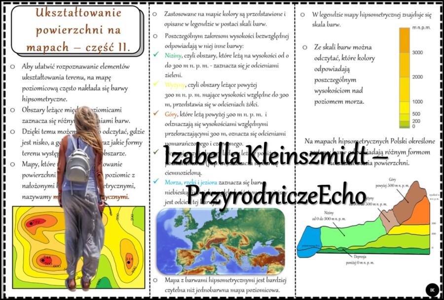 Książeczka/sketchnotka/notatka/wklejka/ściąga dla ucznia i przypomnienie dla nauczyciela/edukacja domowa. Temat „Ukształtowanie powierzchni na mapach - barwy hipsometryczne” w pdf. Geografia 5, dział „Mapa Polski”. Nowość 2024/2025.