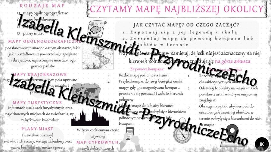 Sketchnotka - notatka „Czytamy mapę najbliższej okolicy” wykonana w power point do edycji. Geografia 5; „Mapa Polski”
