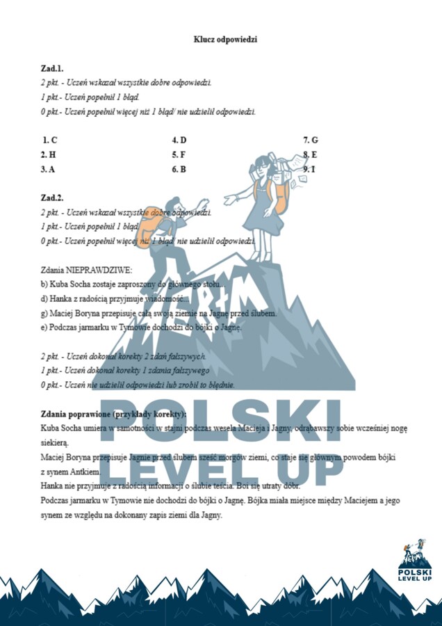 Kartkówka_Chłopi_Polski Level Up