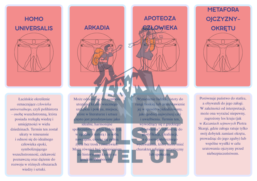 Fiszki literackie_klasa1_PAKIET 264 pojęcia+ 100 bohaterów (7 elementów)_Polski Level Up