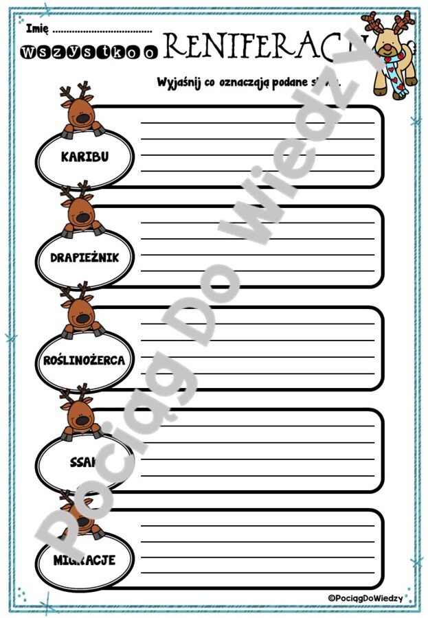 Zima - Wszystko o reniferach