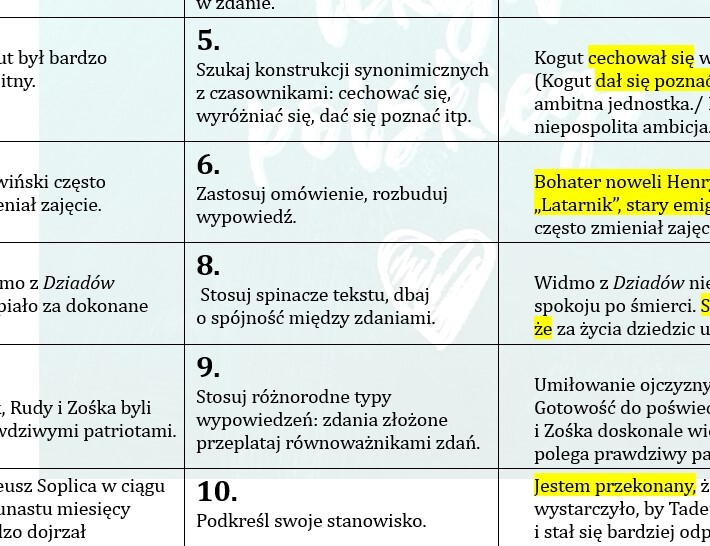 WSKOCZ NA WYŻSZY POZIOM. ĆWICZENIE DLA UCZNIÓW KLAS 7-8 pozwalające wzbogacać i doskonalić język wypowiedzi