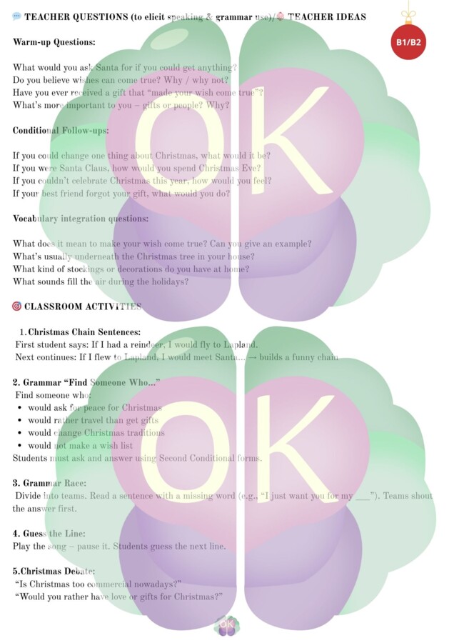 🎄 Christmas Hit Lessons – zestaw świątecznych piosenek dla poziomu B1/B2 (5 kultowych utworów!)świąteczne piosenki po angielsku, nauka angielskiego przez muzykę, Christmas lessons, matura B1 B2, piosenki do nauki angielskiego, materiały dla nauczyciela, 