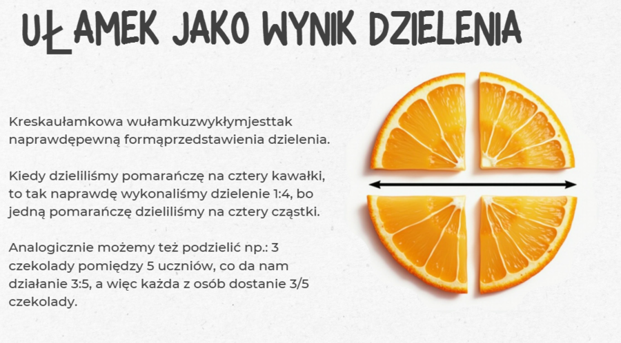 Ułamki i liczby – kompletny przewodnik dla klas 4–6