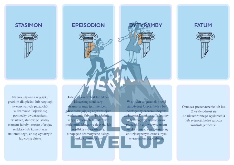 Fiszki literackie_antyk_Polski Level Up