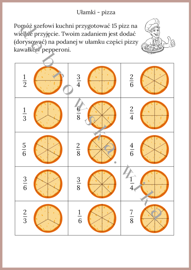 Ułamki - pizza