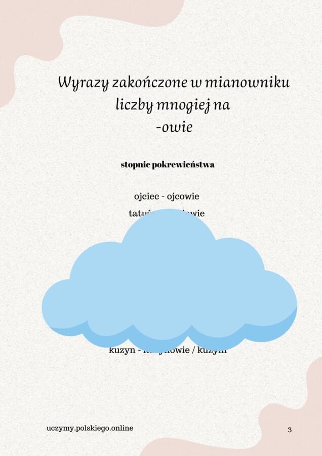 Mianownik - Rzeczowniki Rodzaj Męskoosobowy