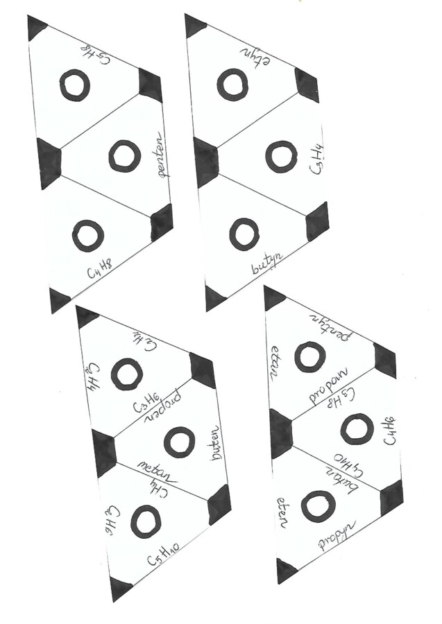 Zestaw chemia klasa 8 - pomoce dydaktyczne