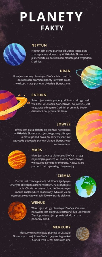 Dzień Kosmosu- 2 kolorowanki XXL (2x 9 a4), 4 infografiki dotyczące kosmosu, fotobudka