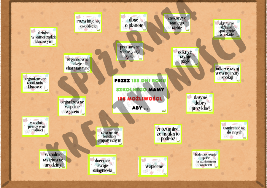 Przez 188 dni roku szkolnego mamy 188 możliwości, aby ... (gazetka ścienna, wersja 2)