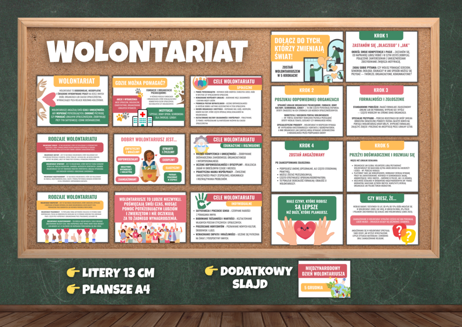 WOLONTARIAT, DZIEŃ WOLONTARIUSZA - gazetka edukacyjna