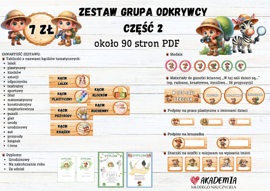 ZESTAW GRUPA ODKRYWCY 2