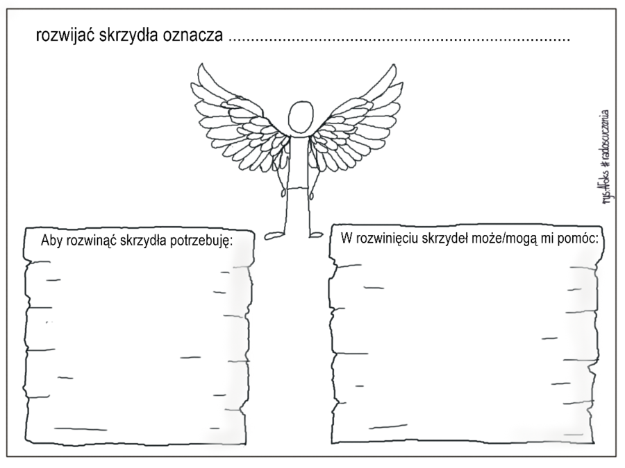 Karta pracy - Rozwijać skrzydła