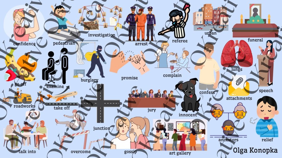 What are you talking about? – gra opisowa po angielsku (poziom B2)