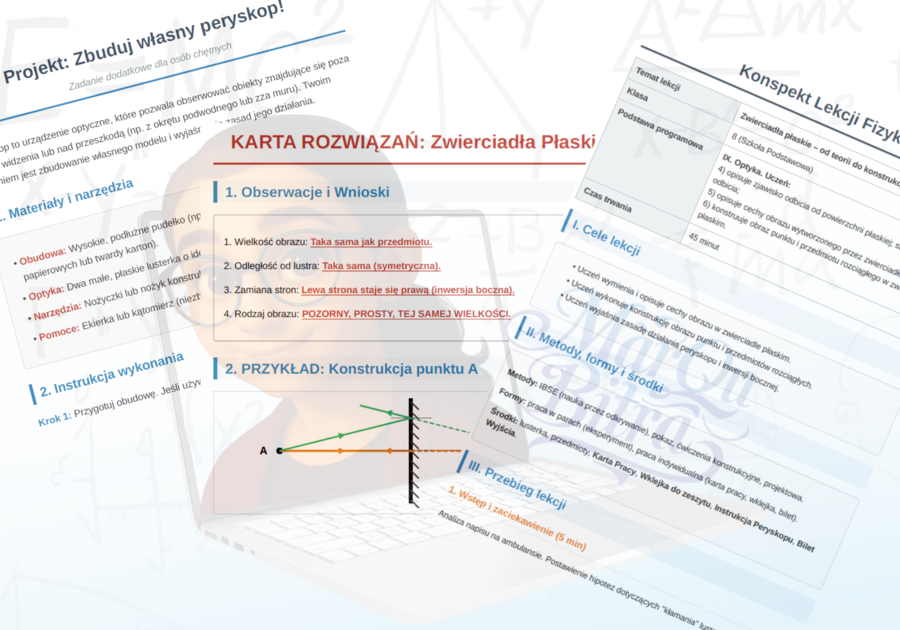 Zwierciadła Płaskie