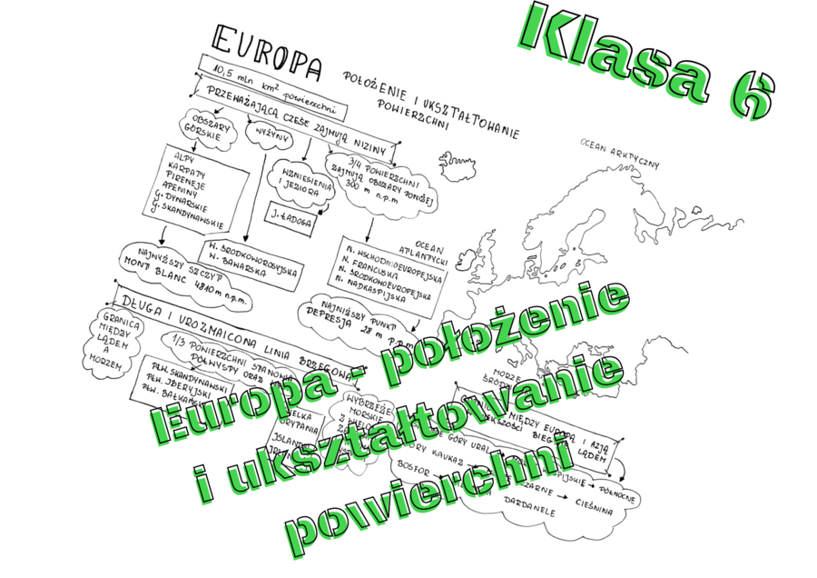 Klasa 6. Geografia. Europa - położenie i ukształtowanie powierzchni