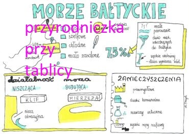 Morze Bałtyckie
