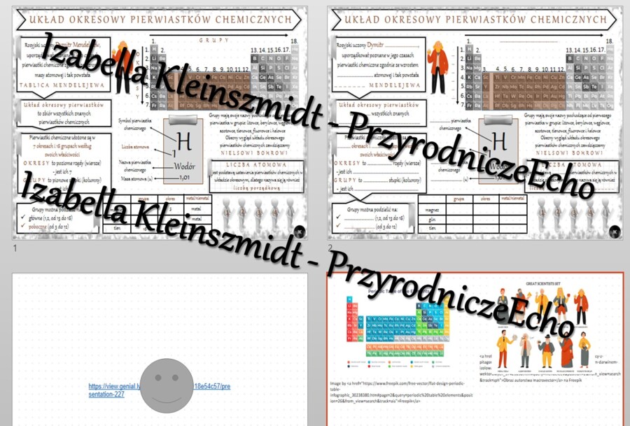 Minizestaw na temat „Układ okresowy pierwiastków chemicznych - wprowadzenie” – sketchnotka + karta pracy w power point + gratisowy link do prezentacji multimedialnej niekomercyjnej wykonanej w genial.ly do indywidualnego pobrania i użycia do celów niekom