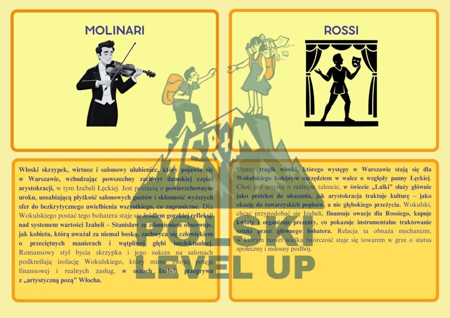 Fiszki z 46 postaciami z "Lalki"_Polski Level Up