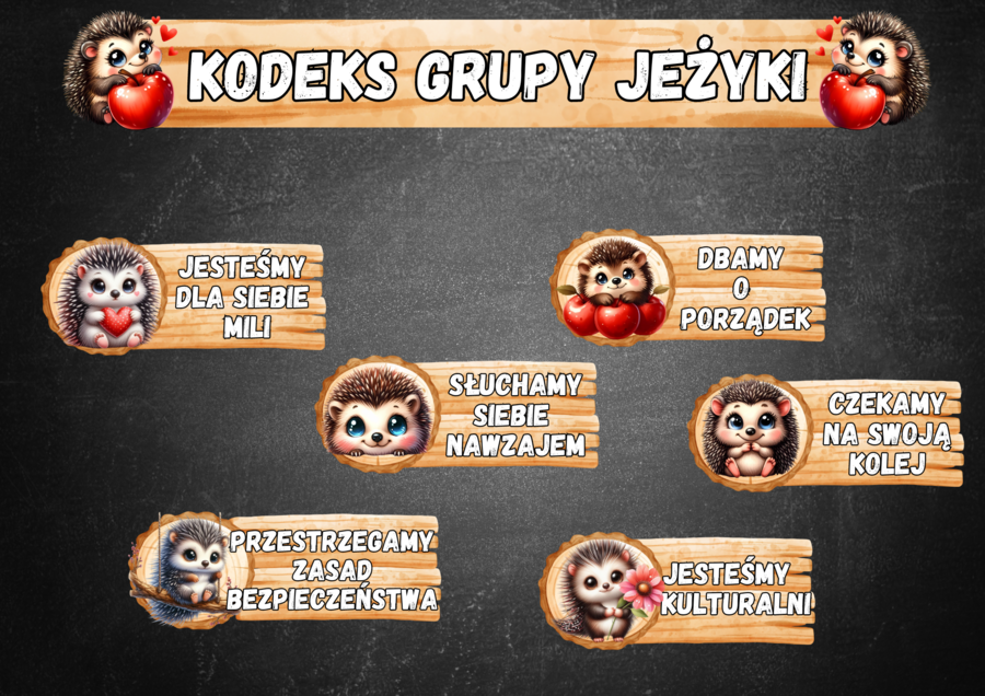 KODEKS GRUPOWY