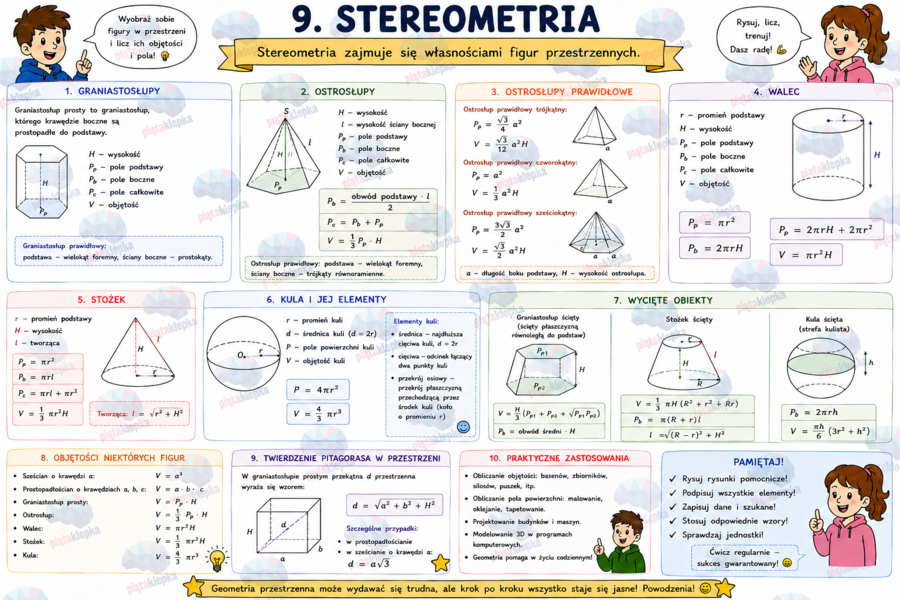📚 PAKIET 25 PLANSZ MATEMATYCZNYCH – SZKOŁA ŚREDNIA / MATURA