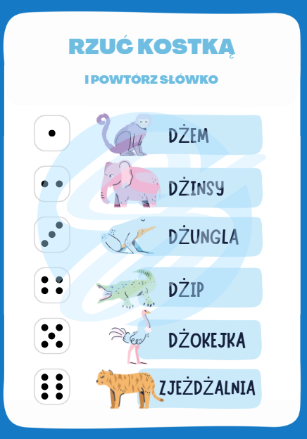 Rzuć kostką i powtórz słówko - Idealna pomoc logopedyczna do terapii głosek szumiących! Logopedia