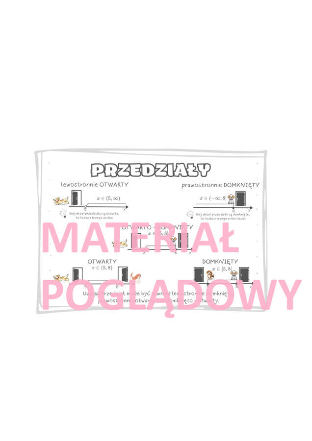 Zbiory, przedziały - notatka, plansza, gazetka. Szkoła ponadpostawowa.