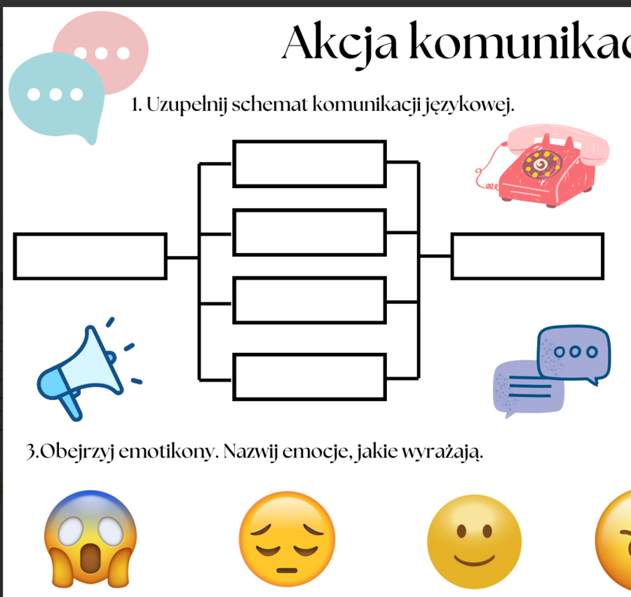 Akcja komunikacja! Karty pracy o procesie komunikacji