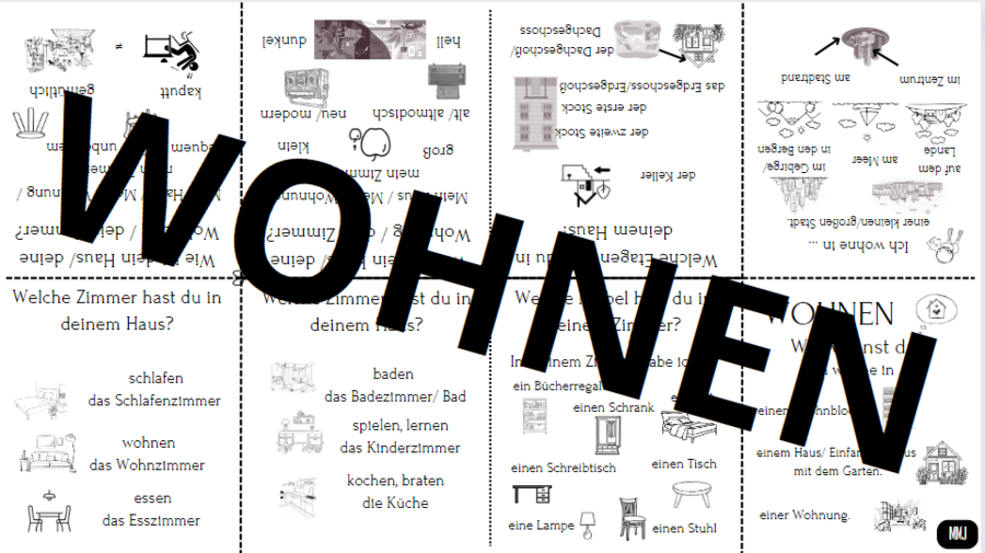 leporello - WOHNEN - język niemiecki