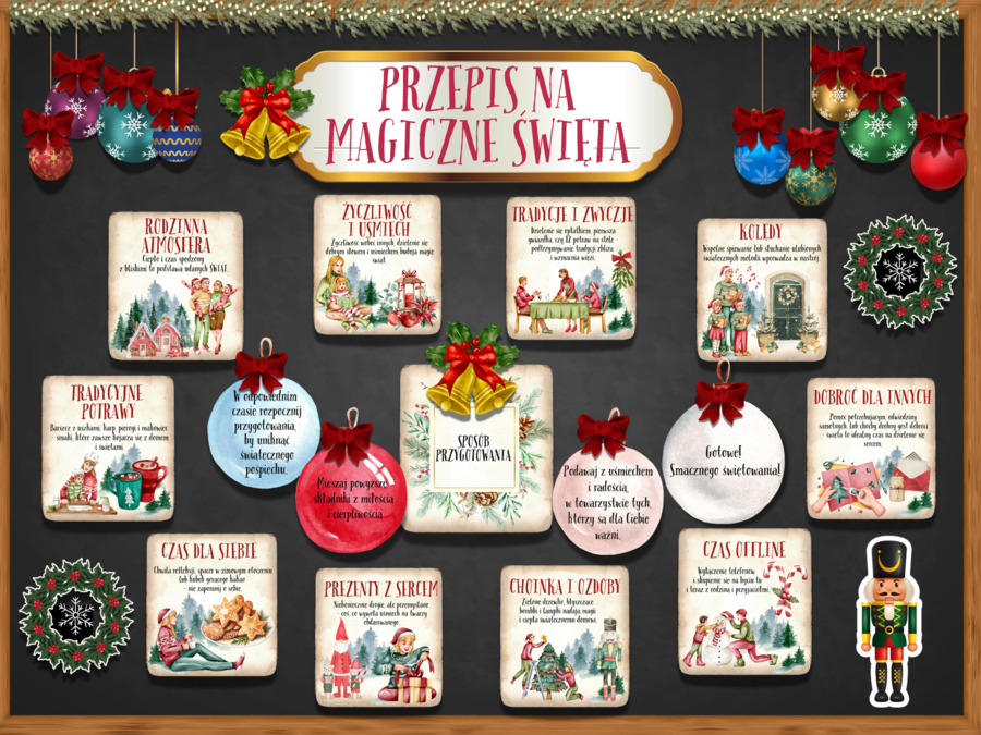 PRZEPIS NA MAGICZNE ŚWIETA - zestaw materiałów na gazetkę