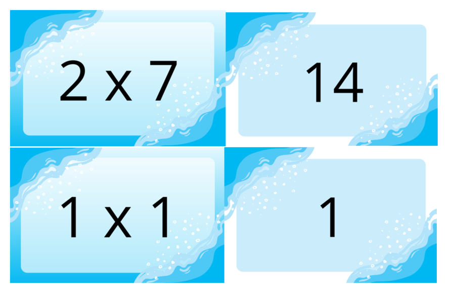 Fiszki – Tabliczka Mnożenia do 100