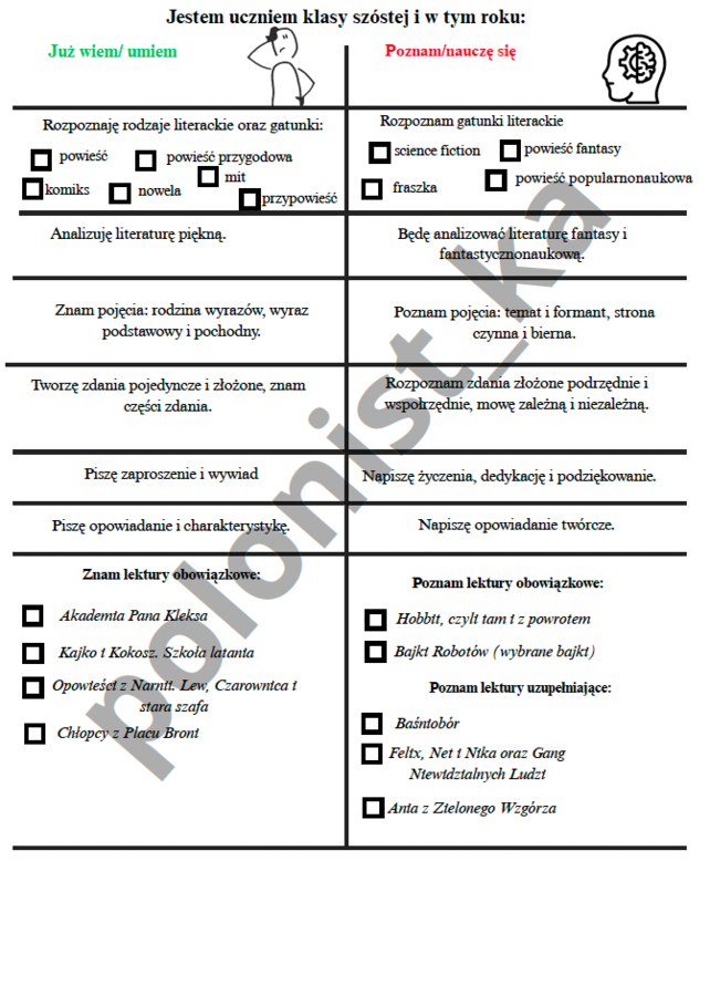 Już wiem… Nauczę się…. wklejka dla ucznia klasy 6