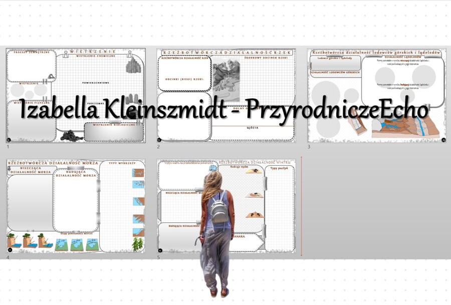 Zestaw kart pracy do działu „Litosfera. Procesy zewnętrzne”. Karty pracy wykonane w power point – można edytować.. Oblicza geografii I, poziom podstawowy, dla liceum ogólnokształcącego i technikum. Geografia I.