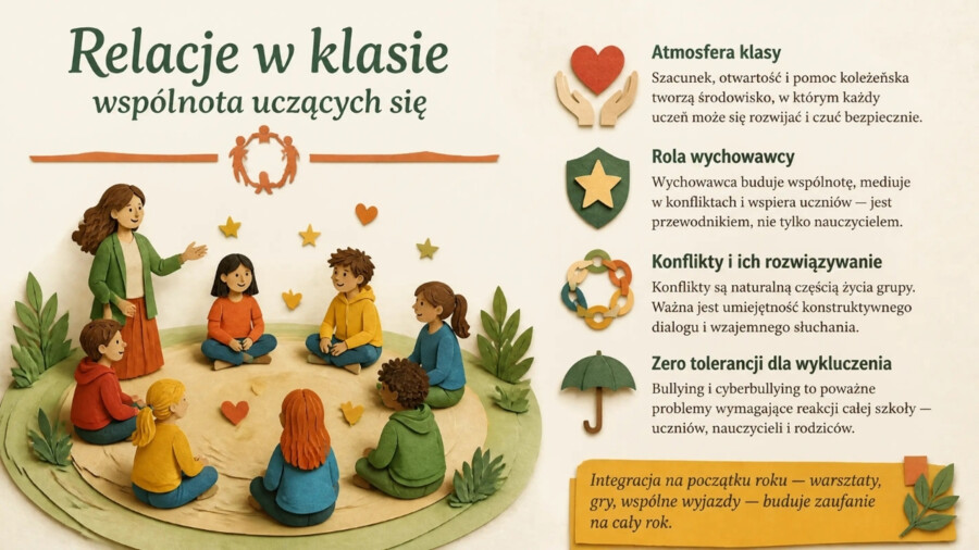 Rozpoczęcie roku szkolnego  - prezentacja, materiały na gazetkę szkolną