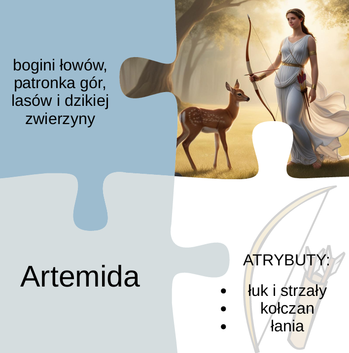 Puzzle bogowie greccy i ich atrybuty, mitologia grecka