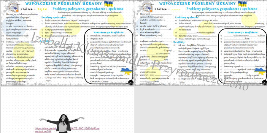 Mini zestaw do tematu „Współczesne problemy Ukrainy” – sketchnotki i karta pracy w pdf + gratisowy link do prezentacji multimedialnej niekomercyjnej wykonanej w genial.ly do indywidualnego pobrania i użycia do celów niekomercyjnych. Geografia 6, dział V 
