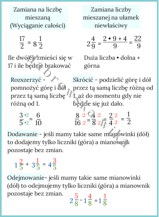 Ułamki zwykłe - podstawy