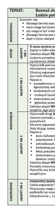 ROZPRAWKA DOBRZE ZAPLANOWANA. MATERIAŁ DLA UCZNIÓW KLAS 7-8
