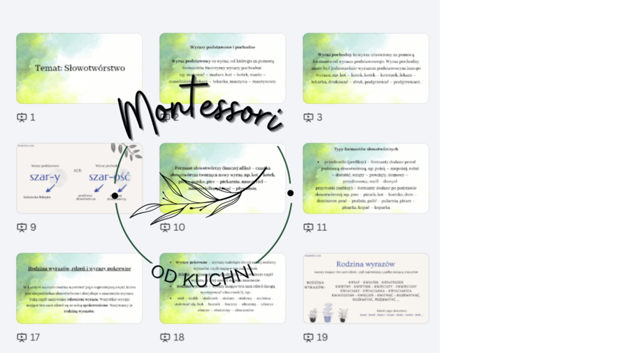 Prezentacja do lekcji o słowotwórstwie