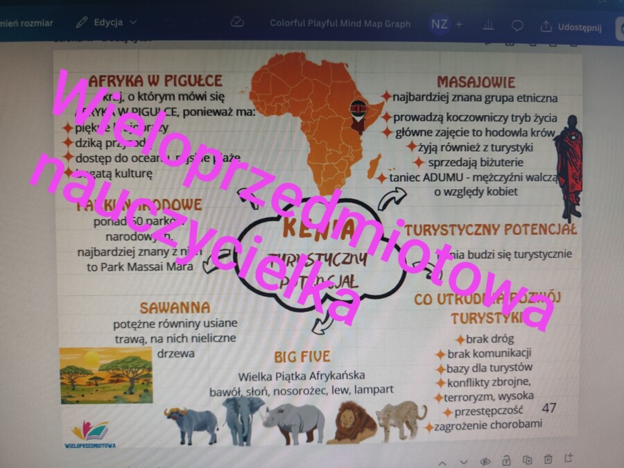 MAPY MYŚLI - GEOGRAFIA - KLASA 8- 37 TEMATÓW - 76 STRON