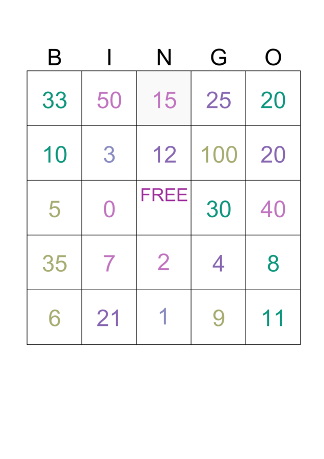 BINGO - tabliczka dzielenia do 100