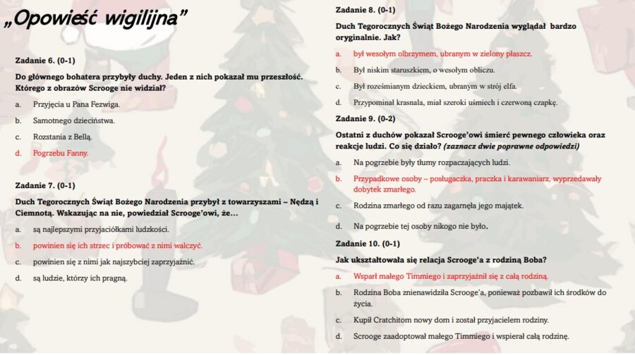 Test wprowadzający/powtórzeniowy do lektury "Opowieść wigilijna"