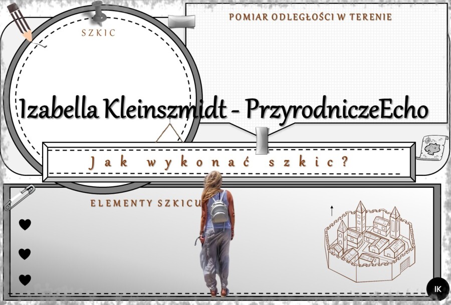 Karta pracy „Jak wykonać szkic?” wykonana w power point do edycji. Przyroda 4, „Korzystamy z mapy” na podstawie wydawnictwa WSiP