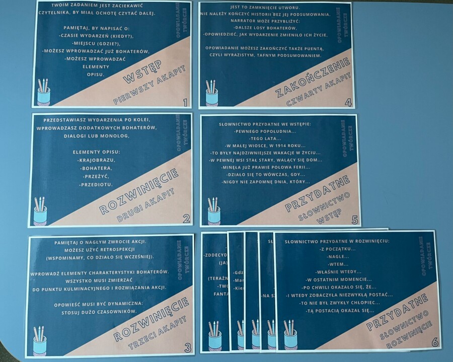 Opowiadanie twórcze – wskazówki - przydatne słownictwo