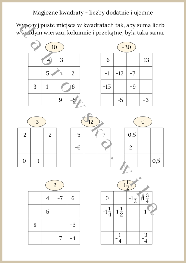 Magiczne kwadraty - liczby dodatnie i ujemne