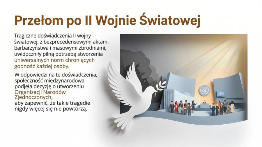 Prawa człowieka – prezentacja/plansze/gazetka (20 slajdów)