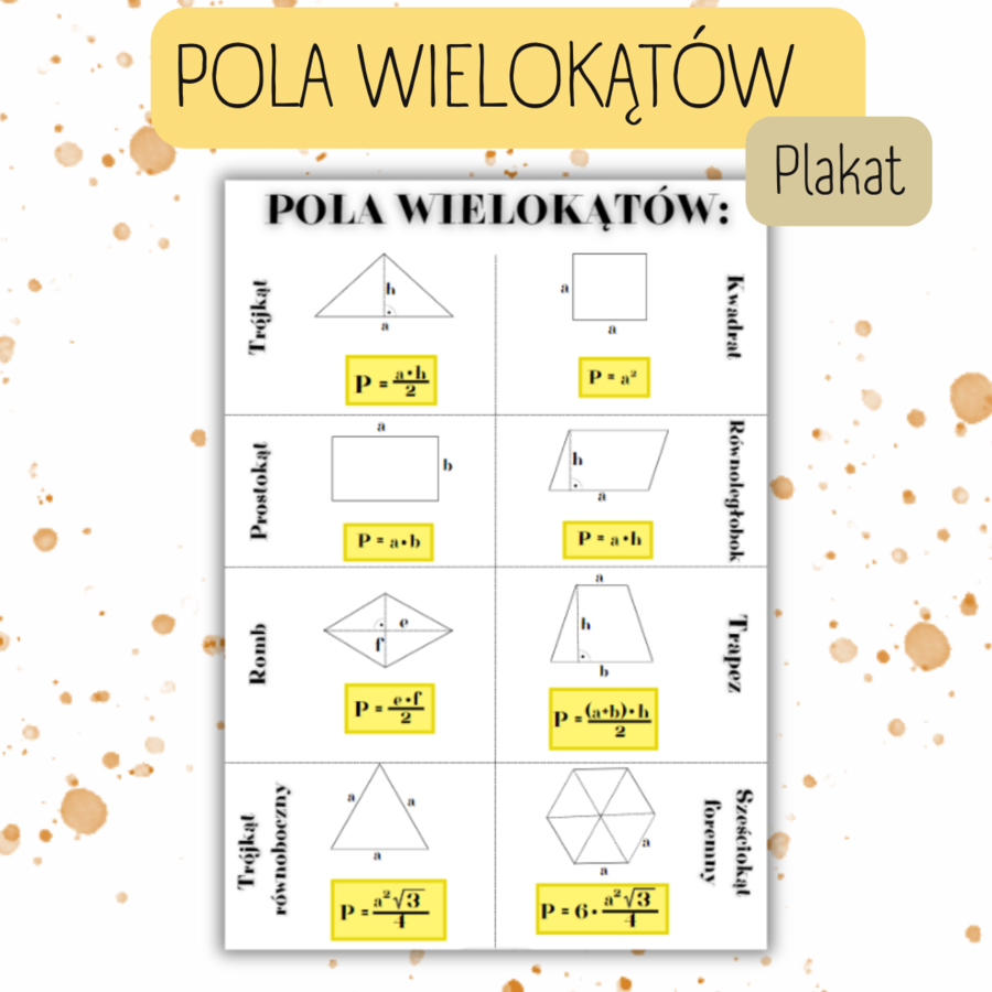 POLA WIELOKĄTÓW - wzory - plakat lub wklejka